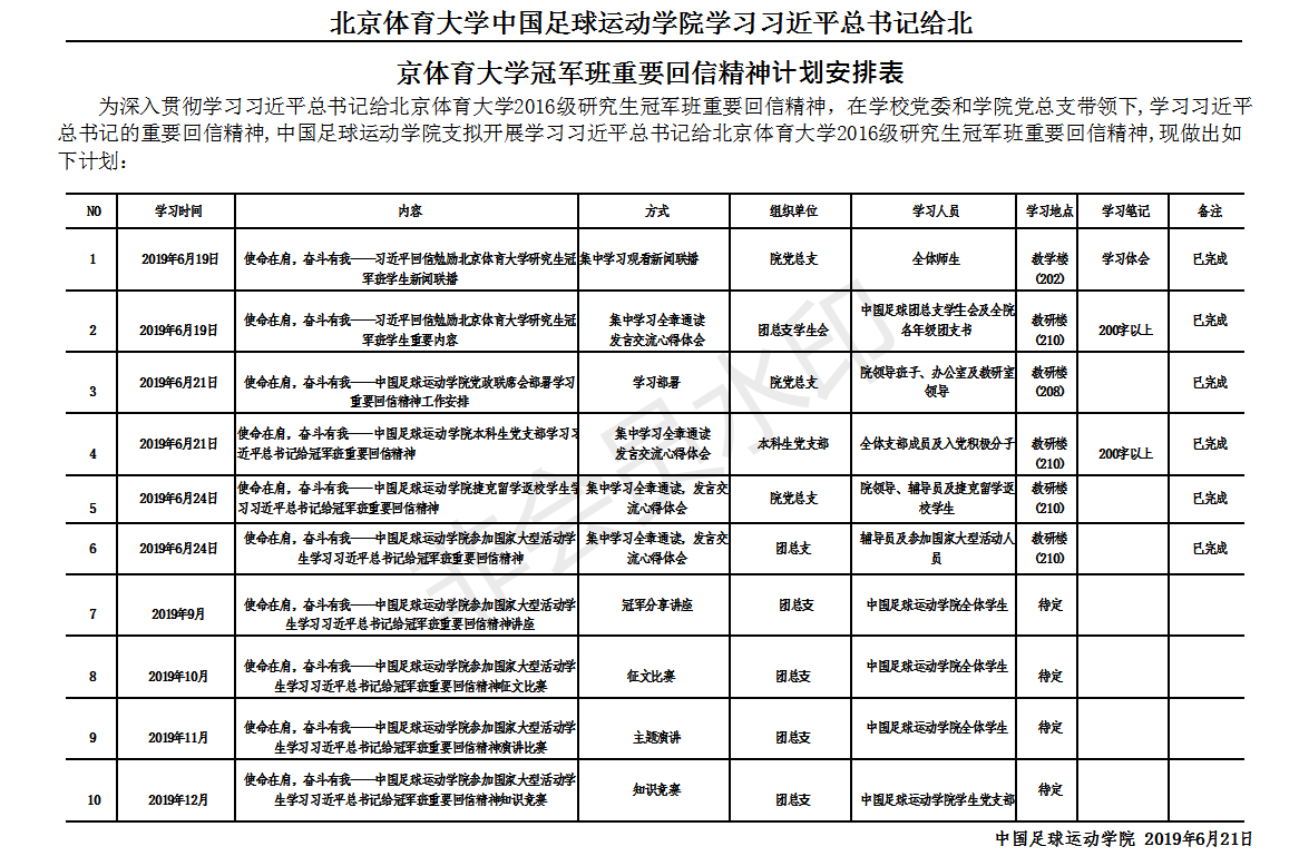 熊猫体育學習習近平總書記給冠軍班重要回信精神計劃安排表(2)_01_WPS圖片.png